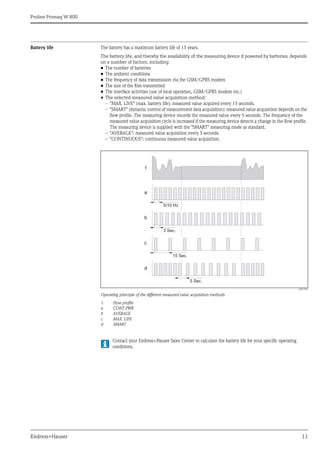 Proline Promag W 800
Endress+Hauser 11
Battery life The battery has a maximum battery life of 15 years.
The battery life, and thereby the availability of the measuring device if powered by batteries, depends
on a number of factors, including:
• The number of batteries
• The ambient conditions
• The frequency of data transmission via the GSM/GPRS modem
• The size of the files transmitted
• The interface activities (use of local operation, GSM/GPRS modem etc.)
• The selected measured value acquisition method:
– "MAX. LIVE" (max. battery life): measured value acquired every 15 seconds.
– "SMART" (dynamic control of measurement data acquisition): measured value acquisition depends on the
flow profile. The measuring device records the measured value every 5 seconds. The frequency of the
measured value acquisition cycle is increased if the measuring device detects a change in the flow profile.
The measuring device is supplied with the "SMART" measuring mode as standard.
– "AVERAGE": measured value acquisition every 3 seconds.
– "CONTINUOUS": continuous measured value acquisition.
A0017032
Operating principle of the different measured value acquisition methods
1 Flow profile
a CONT.PWR
b AVERAGE
c MAX. LIFE
d SMART
Contact your Endress+Hauser Sales Center to calculate the battery life for your specific operating
conditions.
1
a
b
c
d
5/10 Hz
3 Sec.
15 Sec.
5 Sec.
 