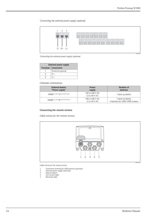 Proline Promag W 800
14 Endress+Hauser
Connecting the external power supply (optional)
A0017028
Connecting the external power supply (optional)
Orderable combinations:
Connecting the remote version
Cable entries for the remote version
A0016458
Cable entries for the remote version
1 Connection terminal for GSM antenna (optional)
2 External power supply (optional)
3 Inputs/outputs
4 Coil current cable
5 Electrode cable
17 16 15 14
10 9 8 7 6 5
13 12 11
4 3 2 1
N– L+
)
)
1 2 3
External power supply
Terminal Connection
1 Protective ground
2 N –
3 L +
Ordered feature
"Power supply"
Power
supply
Number of
batteries
5W8B**-***J*********
100 to 240 V AC
12 to 60 V DC
1 back-up battery
5W8B**-***K*********
100 to 240 V AC
12 to 60 V DC
1 back-up battery
3 batteries for GSM/GPRS module
1 2 3 4 5
 