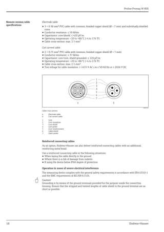 Proline Promag W 800
18 Endress+Hauser
Remote version cable
specifications
Electrode cable
• 3 × 0.38 mm² PVC cable with common, braided copper shield (Ø  7 mm) and individually shielded
cores
• Conductor resistance:  50 km
• Capacitance: core/shield:  420 pF/m
• Operating temperature: –20 to +80 °C (–4 to 176 °F)
• Cable cross-section: max. 2.5 mm
Coil current cable
• 2 × 0.75 mm² PVC cable with common, braided copper shield (Ø  7 mm)
• Conductor resistance:  37 km
• Capacitance: core/core, shield grounded:  120 pF/m
• Operating temperature: –20 to +80 °C (–4 to 176 °F)
• Cable cross-section: max. 2.5 mm²
• Test voltage for cable insulation: 1433 V AC r.m.s 50/60 Hz or 2026 V DC
A0003194
Cable cross-section
a Electrode cable
b Coil current cable
1 Core
2 Core insulation
3 Core shield
4 Core jacket
5 Core reinforcement
6 Cable shield
7 Outer jacket
Reinforced connecting cables
As an option, Endress+Hauser can also deliver reinforced connecting cables with an additional,
reinforcing metal braid.
Use a reinforced connecting cable in the following situations:
• When laying the cable directly in the ground
• Where there is a risk of damage from rodents
• If using the device below IP68 degree of protection
Operation in zones of severe electrical interference
The measuring device complies with the general safety requirements in accordance with EN 61010-1
and the EMC requirements of IEC/EN 61326.
" Caution!
Grounding is by means of the ground terminals provided for the purpose inside the connection
housing. Ensure that the stripped and twisted lengths of cable shield to the ground terminal are as
short as possible.
1
2
3
4
5
6
7
a b
 