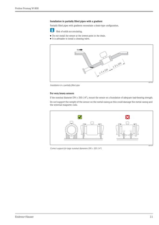 Proline Promag W 800
Endress+Hauser 21
Installation in partially filled pipes with a gradient
Partially filled pipes with gradients necessitate a drain-type configuration.
Risk of solids accumulating.
• Do not install the sensor at the lowest point in the drain.
• It is advisable to install a cleaning valve.
A0017063
Installation in a partially filled pipe
For very heavy sensors
If the nominal diameter DN 350 (14"), mount the sensor on a foundation of adequate load-bearing strength.
Do not support the weight of the sensor on the metal casing as this could damage the metal casing and
the internal magnetic coils.
A0016276
Correct support for large nominal diameters DN  350 (14")
³ 5 x DN
³ 2 x DN
 