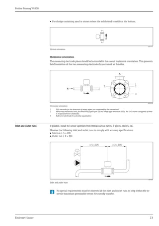 Proline Promag W 800
Endress+Hauser 23
• For sludge containing sand or stones where the solids tend to settle at the bottom.
A0015591
Vertical orientation
Horizontal orientation
The measuring electrode plane should be horizontal in the case of horizontal orientation. This prevents
brief insulation of the two measuring electrodes by entrained air bubbles.
A0016260
Horizontal orientation
1 EPD electrode for the detection of empty pipes (not supported by the transmitter)
2 Measuring electrodes used for measuring signal pick up and empty pipe detection (EPD). An EPD alarm is triggered if there
is no fluid between electrodes.
3 Reference electrode for potential equalization
Inlet and outlet runs If possible, install the sensor upstream from fittings such as valves, T-pieces, elbows, etc.
Observe the following inlet and outlet runs to comply with accuracy specifications:
• Inlet run  5 × DN
• Outlet run  2 × DN
A0016275
Inlet and outlet runs
No special requirements must be observed at the inlet and outlet runs to keep within the in-
service maximum permissible errors for custody transfer.
A
A
1
2
3
2
5 × DN
³ ³ 2 × DN
 