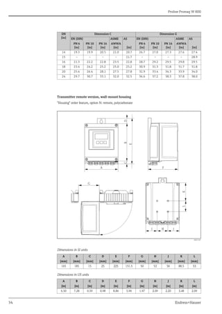 Proline Promag W 800
34 Endress+Hauser
Transmitter remote version, wall-mount housing
"Housing" order feature, option N: remote, polycarbonate
A0017347
Dimensions in SI units
Dimensions in US units
DN
[in]
Dimension C Dimension G
EN (DIN) ASME AS EN (DIN) ASME AS
PN 6
[in]
PN 10
[in]
PN 16
[in]
AWWA
[in] [in]
PN 6
[in]
PN 10
[in]
PN 16
[in]
AWWA
[in] [in]
14 19.3 19.9 20.5 21.0 20.7 26.7 27.0 27.3 27.6 27.4
15 – – – – 21.7 – – – – 28.9
16 21.3 22.2 22.8 23.5 22.8 28.7 29.2 29.5 29.8 29.5
18 23.4 24.2 25.2 25.0 25.2 30.9 31.3 31.8 31.7 31.8
20 25.4 26.4 28.1 27.5 27.8 32.9 33.4 34.3 33.9 34.0
24 29.7 30.7 33.1 32.0 32.5 36.6 37.2 38.3 37.8 38.0
A B C D E F G H J K L
[mm] [mm] [mm] [mm] [mm] [mm] [mm] [mm] [mm] [mm] [mm]
165 185 15 25 225 151.5 50 53 56 88.5 53
A B C D E F G H J K L
[in] [in] [in] [in] [in] [in] [in] [in] [in] [in] [in]
6.50 7.28 0.59 0.98 8.86 5.96 1.97 2.09 2.20 3.48 2.09
B
A
K
G
H
L
J
J
C
D
E
F
 