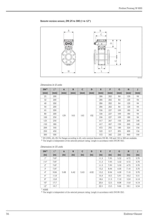 Proline Promag W 800
36 Endress+Hauser
Remote version sensor, DN 25 to 300 (1 to 12")
A0012462
Dimensions in SI units
Dimensions in US units
DN1)
L2)
A B C D E F G H J
[mm] [mm] [mm] [mm] [mm] [mm] [mm] [mm] [mm] [mm] [mm]
25 200
129 163 143 102
286 202 84 120 94
32 200 286 202 84 120 94
40 200 286 202 84 120 94
50 200 286 202 84 120 94
65 200 336 227 109 180 94
80 200 336 227 109 180 94
100 250 336 227 109 180 94
125 250 417 267 150 260 140
150 300 417 267 150 260 140
200 350 472 292 180 324 156
250 450 522 317 205 400 156
300 500 572 342 230 460 166
1)
EN (DIN), AS, JIS: For flanges according to AS, only nominal diameters DN 80, 100 and 150 to 300 are available.
2)
The length is independent of the selected pressure rating. Length in accordance with DVGW/ISO.
DN1)
L2)
A B C D E F G H J
[in] [in] [in] [in] [in] [in] [in] [in] [in] [in] [in]
1" 7.87
5.08 6.42 5.63 4.02
11.3 7.95 3.32 4.72 3.70
1½" 7.87 11.3 7.95 3.32 4.72 3.70
2" 7.87 11.3 7.95 3.32 4.72 3.70
3" 7.87 13.2 8.94 4.30 7.10 3.70
4" 9.84 13.2 8.94 4.30 7.10 3.70
6" 11.8 16.4 10.5 5.91 10.2 5.51
8" 13.8 18.6 11.5 7.10 12.8 6.14
10" 17.7 20.6 12.5 8.08 15.8 6.14
12" 19.7 22.5 13.5 9.06 18.1 6.54
1)
ASME
2) The length is independent of the selected pressure rating. Length in accordance with DVGW/ISO.
J
L
E
G
F
H
B
C
A
D
 