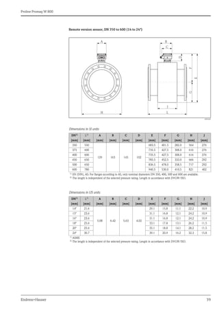 Proline Promag W 800
Endress+Hauser 39
Remote version sensor, DN 350 to 600 (14 to 24")
A0003220
Dimensions in SI units
Dimensions in US units
DN1) L2) A B C D E F G H J
[mm] [mm] [mm] [mm] [mm] [mm] [mm] [mm] [mm] [mm] [mm]
350 550
129 163 143 102
683.5 401.5 282.0 564 276
375 600 735.5 427.5 308.0 616 276
400 600 735.5 427.5 308.0 616 276
450 650 785.5 452.5 333.0 666 292
500 650 836.5 478.0 358.5 717 292
600 780 940.5 530.0 410.5 821 402
1) EN (DIN), AS: For flanges according to AS, only nominal diameters DN 350, 400, 500 and 600 are available.
2)
The length is independent of the selected pressure rating. Length in accordance with DVGW/ISO.
DN1)
L2)
A B C D E F G H J
[mm] [mm] [mm] [mm] [mm] [mm] [mm] [mm] [mm] [mm] [mm]
14" 21.6
5.08 6.42 5.63 4.02
29.1 15.8 11.1 22.2 10.9
15" 23.6 31.1 16.8 12.1 24.2 10.9
16" 23.6 31.1 16.8 12.1 24.2 10.9
18" 25.6 33.1 17.8 13.1 26.2 11.5
20" 25.6 35.1 18.8 14.1 28.2 11.5
24" 30.7 39.1 20.9 16.2 32.3 15.8
1)
ASME
2) The length is independent of the selected pressure rating. Length in accordance with DVGW/ISO.
H
E
G
F
L
J
A B
C
D
 