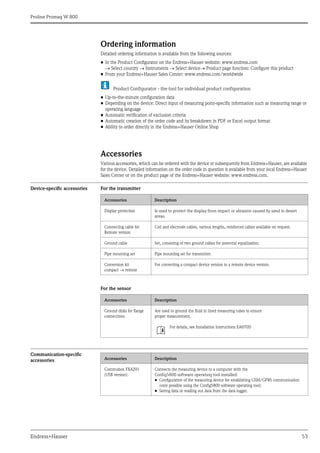Proline Promag W 800
Endress+Hauser 53
Ordering information
Detailed ordering information is available from the following sources:
• In the Product Configurator on the Endress+Hauser website: www.endress.com
 Select country  Instruments  Select device Product page function: Configure this product
• From your Endress+Hauser Sales Center: www.endress.com/worldwide
Product Configurator - the tool for individual product configuration
• Up-to-the-minute configuration data
• Depending on the device: Direct input of measuring point-specific information such as measuring range or
operating language
• Automatic verification of exclusion criteria
• Automatic creation of the order code and its breakdown in PDF or Excel output format
• Ability to order directly in the Endress+Hauser Online Shop
Accessories
Various accessories, which can be ordered with the device or subsequently from Endress+Hauser, are available
for the device. Detailed information on the order code in question is available from your local Endress+Hauser
Sales Center or on the product page of the Endress+Hauser website: www.endress.com.
Device-specific accessories For the transmitter
For the sensor
Communication-specific
accessories
Accessories Description
Display protection Is used to protect the display from impact or abrasion caused by sand in desert
areas.
Connecting cable for
Remote version
Coil and electrode cables, various lengths, reinforced cables available on request.
Ground cable Set, consisting of two ground cables for potential equalization.
Pipe mounting set Pipe mounting set for transmitter.
Conversion kit
compact  remote
For converting a compact device version to a remote device version.
Accessories Description
Ground disks for flange
connections
Are used to ground the fluid in lined measuring tubes to ensure
proper measurement.
For details, see Installation Instructions EA070D
Accessories Description
Commubox FXA291
(USB version)
Connects the measuring device to a computer with the
Config5800 software operating tool installed:
• Configuration of the measuring device for establishing GSM/GPRS communication
(only possible using the Config5800 software operating tool)
• Saving data or reading out data from the data logger.
 