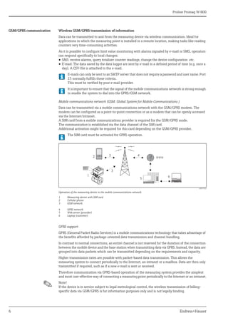 Proline Promag W 800
6 Endress+Hauser
GSM/GPRS communication Wireless GSM/GPRS transmission of information
Data can be transmitted to and from the measuring device via wireless communication. Ideal for
applications in which the measuring point is installed in a remote location, making tasks like reading
counters very time-consuming activities.
As it is possible to configure limit value monitoring with alarms signaled by e-mail or SMS, operators
can respond specifically to local changes:
• SMS: receive alarms, query totalizer counter readings, change the device configuration etc.
• E-mail: The data saved by the data logger are sent by e-mail in a defined period of time (e.g. once a
day). A CSV-file is attached to the e-mail.
E-mails can only be sent to an SMTP server that does not require a password and user name. Port
25 normally fulfills these criteria.
This must be verified by your e-mail provider.
It is important to ensure that the signal of the mobile communications network is strong enough
to enable the system to dial into the GPRS/GSM network.
Mobile communications network (GSM: Global System for Mobile Communications )
Data can be transmitted via a mobile communications network with the GSM/GPRS modem. The
modem can be configured as a point-to-point connection or as a modem that can be openly accessed
via the Internet/intranet.
A SIM card from a mobile communications provider is required for the GSM/GPRS mode.
The communication is established via the data channel of the SIM card.
Additional activation might be required for this card depending on the GSM/GPRS provider.
The SIM card must be activated for GPRS operation.
A0017029
Operation of the measuring device in the mobile communications network
1 Measuring device with SIM card
2 Cellular phone
3 GSM network
4 GPRS network
5 Web server (provider)
6 Laptop (customer)
GPRS support
GPRS (General Packet Radio Services) is a mobile communications technology that takes advantage of
the benefits afforded by package­oriented data transmission and channel bundling.
In contrast to normal connections, an entire channel is not reserved for the duration of the connection
between the mobile device and the base station when transmitting data via GPRS. Instead, the data are
grouped into data packets which can be transmitted depending on the requirements and capacity.
Higher transmission rates are possible with packet-based data transmission. This allows the
measuring system to connect periodically to the Internet, an intranet or a mailbox. Data are then only
transmitted if required, such as if a new e-mail is sent or received.
Therefore communication via GPRS-based operation of the measuring system provides the simplest
and most cost-effective way of connecting a measuring point periodically to the Internet or an intranet.
! Note!
If the device is in service subject to legal metrological control, the wireless transmission of billing-
specific data via GSM/GPRS is for information purposes only and is not legally binding.
1 –
4GHI
7PORS
*
2ABC
5JKL
8TUV
0+
3DEF
6MNO
9WXYZ
//
WWW
1
2
5 6
3 4
3
 