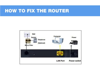 PROLINK H5301G Router Configuration Guide | PDF
