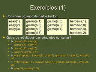 Exercícios (1)Exercícios (1)
► Considere o banco de dados PrologConsidere o banco de dados Prolog
► Quais os resultados das seguintes consultas?Quais os resultados das seguintes consultas?
 ?-?- gizmo(a,X), easy(X).gizmo(a,X), easy(X).
 ?-?- gizmo(c,X), easy(X).gizmo(c,X), easy(X).
 ?-?- gizmo(d,Z), easy(Z).gizmo(d,Z), easy(Z).
 ?-?- easy(Y), gizmo(X,Y).easy(Y), gizmo(X,Y).
 ?-?- write(‘report’), nl, easy(T), write(T), gizmo(M, T), tab(2), write(M),write(‘report’), nl, easy(T), write(T), gizmo(M, T), tab(2), write(M),
fail.fail.
 ?-?- write(‘buggy’), nl, easy(Z), write(X), gizmo(Z,X), tab(2), write(Z),write(‘buggy’), nl, easy(Z), write(X), gizmo(Z,X), tab(2), write(Z),
fail.fail.
 ?-?- easy(X), harder(Y, X).easy(X), harder(Y, X).
easy(1).
easy(2).
easy(3).
gizmo(a,1).
gizmo(b,3).
gizmo(a,2).
gizmo(d,5).
gizmo(c,3).
gizmo(a,3).
gizmo(c,4).
harder(a,1).
harder(c,X).
harder(b,4).
harder(d,2).
 
