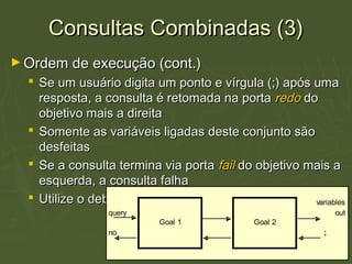 Consultas Combinadas (3)Consultas Combinadas (3)
► Ordem de execução (cont.)Ordem de execução (cont.)
 Se um usuário digita um ponto e vírgula (;) após umaSe um usuário digita um ponto e vírgula (;) após uma
resposta, a consulta é retomada na portaresposta, a consulta é retomada na porta redoredo dodo
objetivo mais a direitaobjetivo mais a direita
 Somente as variáveis ligadas deste conjunto sãoSomente as variáveis ligadas deste conjunto são
desfeitasdesfeitas
 Se a consulta termina via portaSe a consulta termina via porta failfail do objetivo mais ado objetivo mais a
esquerda, a consulta falhaesquerda, a consulta falha
 Utilize o debug para acompanhar o processoUtilize o debug para acompanhar o processo variables
query out
no ;
Goal 1 Goal 2
 