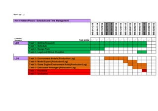 Week11 - 12
HA11 Hidden Places - Schedule and Time Management
WB01/12/14
WB08/12/14
WB15/12/14
WB22/12/14
WB29/12/14
WB05/01/14
WB12/01/14
WB19/01/15
WB26/01/15
WB02/02/15
WB09/02/15
WB16/02/15
WB23/02/15
WB02/03/15
Learning
Outcome THIS WEEK M T W
T F
M T W
T F
M T W
T F
M T W
T F
M T W
T F
M T W
T F
M T W
T F
M T W
T F
M T W
T F
M T W
T F
M T W
T F
M T W
T F
M T W
T F
M T W
T F
LO2 Task 1 - Setting Research
Task 1 - Schedule
Task 2 - Design Pack
Task 2 - Legal and Ethical Checklist
LO3 Task 3 - Environment Models (Production Log)
Task 4 - Model Export (Production Log)
Task 5 - Game Engine Environment Build (Production Log)
Task 6 - Executable Prototype (Production Log)
Task 7 - Feedback
Task 7 - Evaluation
 