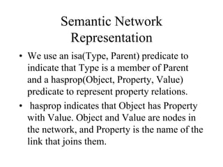 Semantic Network
Representation
• We use an isa(Type, Parent) predicate to
indicate that Type is a member of Parent
and a hasprop(Object, Property, Value)
predicate to represent property relations.
• hasprop indicates that Object has Property
with Value. Object and Value are nodes in
the network, and Property is the name of the
link that joins them.
 