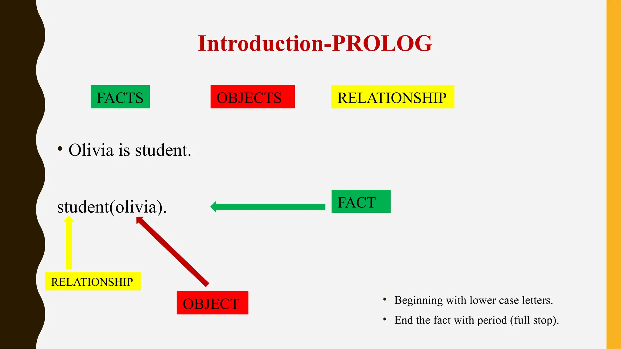 • Olivia is student.
student(olivia).
FACTS OBJECTS RELATIONSHIP
Introduction-PROLOG
OBJECT
FACT
RELATIONSHIP
• Beginning with lower case letters.
• End the fact with period (full stop).
 