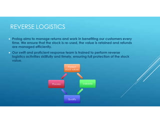 REVERSE LOGISTICS
 Prolog aims to manage returns and work in benefiting our customers every
time. We ensure that the stock is re-used, the value is retained and refunds
are managed efficiently.
 Our swift and proficient response team is trained to perform reverse
logistics activities skillfully and timely, ensuring full protection of the stock
value.
Protect
stock values
Validate
Qualify
Process
 