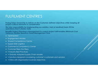 FULFILMENT CENTRE'S
Prolog Takes Ownership to deliver on the Customer-defined objectives while keeping all
project-critical elements in consideration
We take responsibility for implementing our solution, train & handhold team till the
operations reach steady-state.
Benefits Project Planning & Management to control project deliverables Minimum Cost
Variance Flexible Resource Freed Management Time
 Optimization
 Engagement Models
 Shared Competence Centre
 Supply Side Logistics
 Customer & Competency Center
 Customer Reps Our Reps
 • Industry Best Practices
 • Globally Adopted Supply Chain Models
 • Solutions designed considering customer’s customers and vendors
 • Inline with Organization business objectives
 