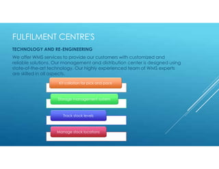 FULFILMENT CENTRE'S
TECHNOLOGY AND RE-ENGINEERING
We offer WMS services to provide our customers with customized and
reliable solutions. Our management and distribution center is designed using
state-of-the-art technology. Our highly experienced team of WMS experts
are skilled in all aspects.
Kit collation for pick and pack
Storage management system
Track stock levels
Manage stock locations
 