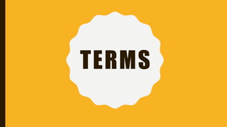 TERMS
 