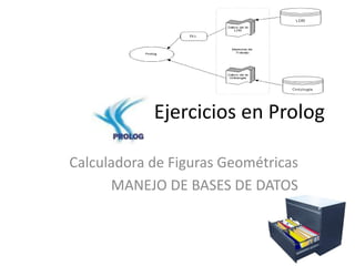 Ejercicios en Prolog Calculadora de Figuras Geométricas MANEJO DE BASES DE DATOS 