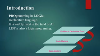 Prolog | PPT