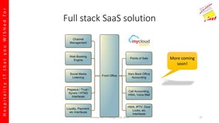HospitalityITthatyouWISHedfor
Full stack SaaS solution
Front Office
Channel
Management
Web Booking
Engine
Social Media
Listening
Pegasus / Trust /
Synxis / HTNG
Interfaces
Loyalty, Payment,
etc Interfaces
Points of Sale
HSIA, IPTV, Door
Locks, etc
Interfaces
Call Accounting,
HSIA, Voice Mail
Xero Back Office
Accounting
More coming
soon!
Introduction to Prologic First, 2016 27
 