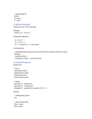 Prolog_Programminvfygugy7gtugbugtg_Notes.docx