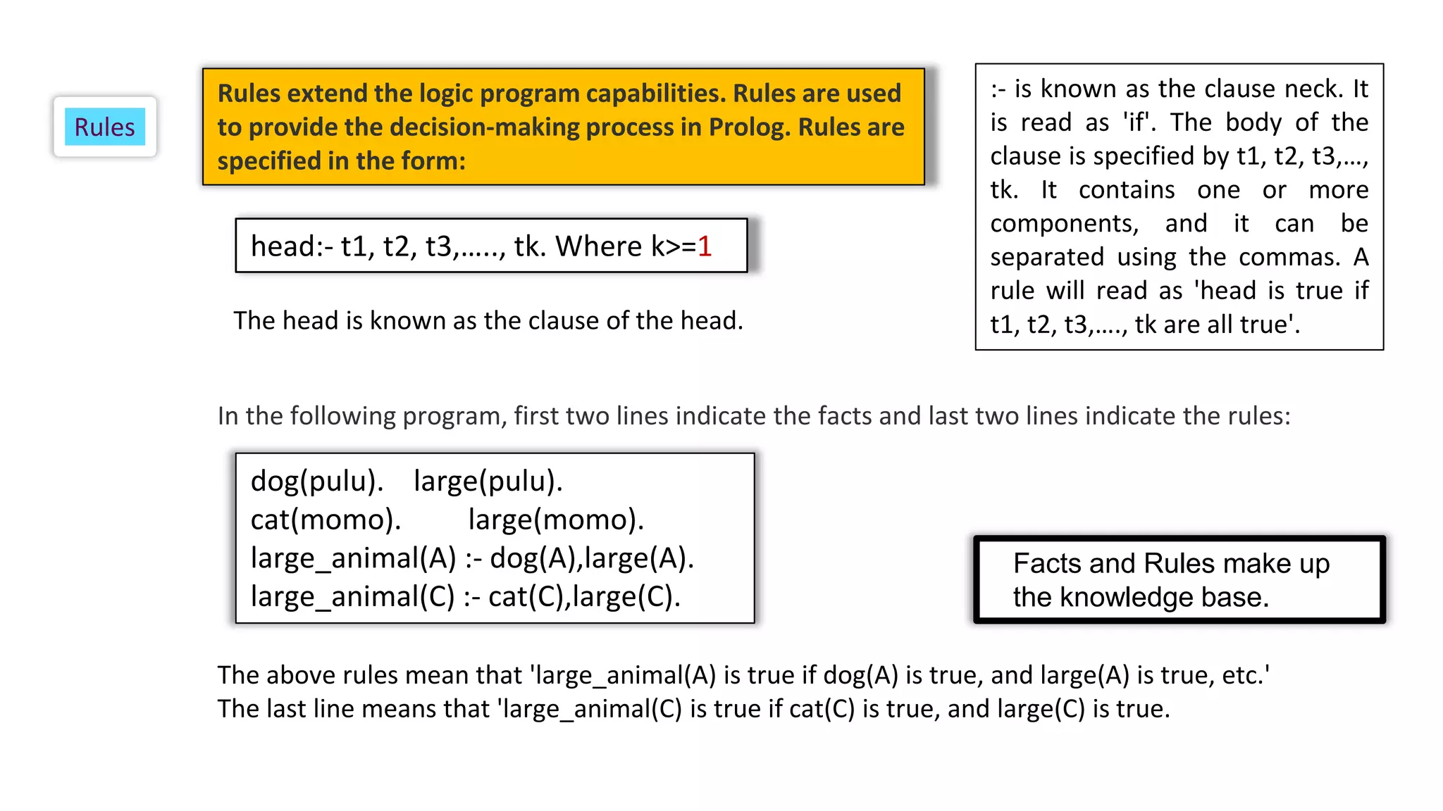 Rules extend the logic program capabilities. Rules are used
to provide the decision-making process in Prolog. Rules are
specified in the form:
head:- t1, t2, t3,….., tk. Where k>=1
The head is known as the clause of the head.
:- is known as the clause neck. It
is read as 'if'. The body of the
clause is specified by t1, t2, t3,…,
tk. It contains one or more
components, and it can be
separated using the commas. A
rule will read as 'head is true if
t1, t2, t3,…., tk are all true'.
Rules
In the following program, first two lines indicate the facts and last two lines indicate the rules:
dog(pulu). large(pulu).
cat(momo). large(momo).
large_animal(A) :- dog(A),large(A).
large_animal(C) :- cat(C),large(C).
The above rules mean that 'large_animal(A) is true if dog(A) is true, and large(A) is true, etc.'
The last line means that 'large_animal(C) is true if cat(C) is true, and large(C) is true.
Facts and Rules make up
the knowledge base.
 
