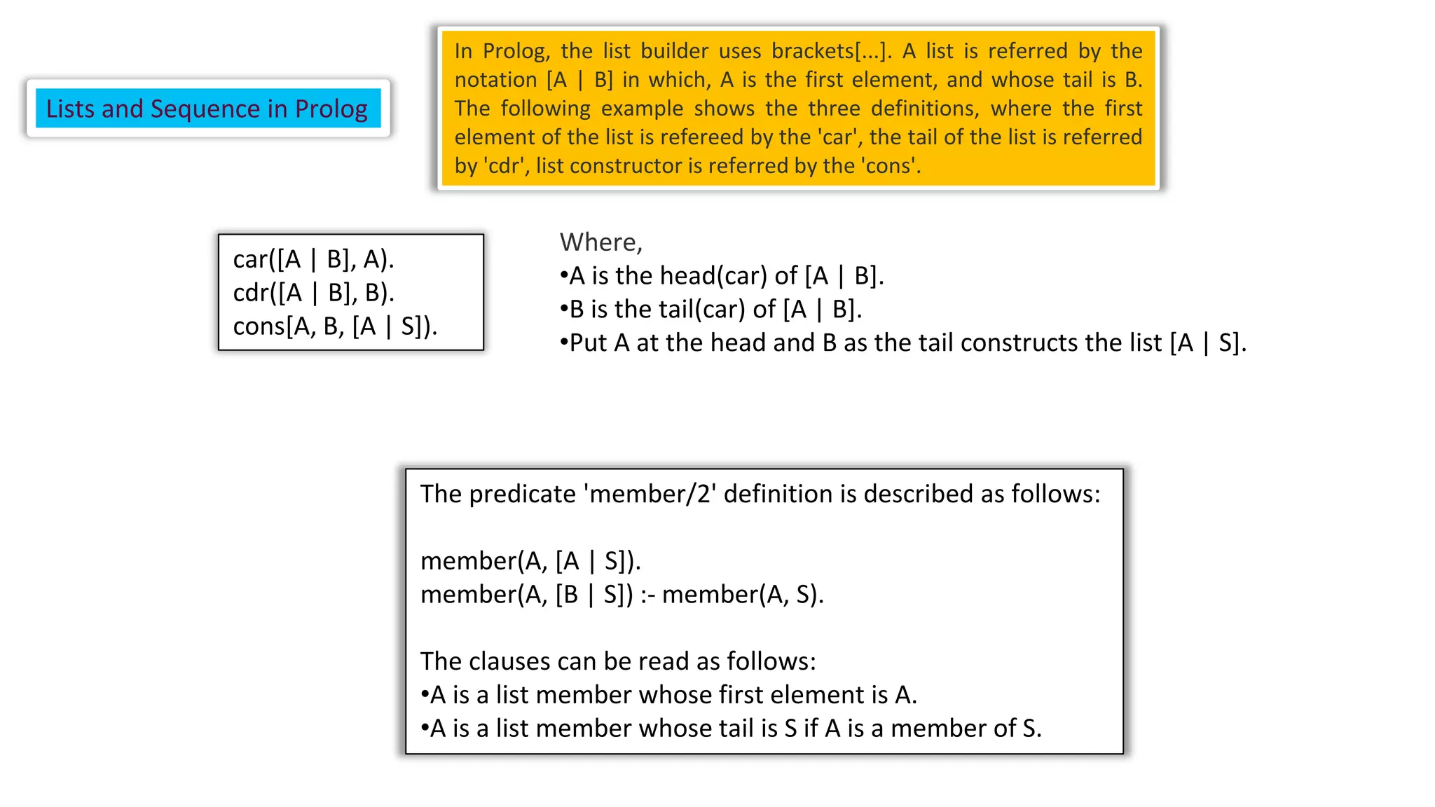 19
Lists and Sequence in Prolog
In Prolog, the list builder uses brackets[...]. A list is referred by the
notation [A | B] in which, A is the first element, and whose tail is B.
The following example shows the three definitions, where the first
element of the list is refereed by the 'car', the tail of the list is referred
by 'cdr', list constructor is referred by the 'cons'.
car([A | B], A).
cdr([A | B], B).
cons[A, B, [A | S]).
Where,
•A is the head(car) of [A | B].
•B is the tail(car) of [A | B].
•Put A at the head and B as the tail constructs the list [A | S].
The predicate 'member/2' definition is described as follows:
member(A, [A | S]).
member(A, [B | S]) :- member(A, S).
The clauses can be read as follows:
•A is a list member whose first element is A.
•A is a list member whose tail is S if A is a member of S.
 