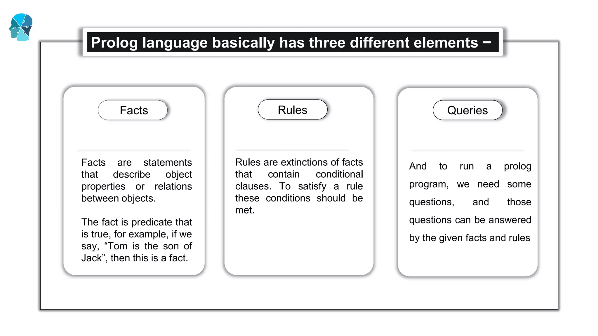 Rules are extinctions of facts
that contain conditional
clauses. To satisfy a rule
these conditions should be
met.
Rules
And to run a prolog
program, we need some
questions, and those
questions can be answered
by the given facts and rules
Questions
Facts are statements
that describe object
properties or relations
between objects.
The fact is predicate that
is true, for example, if we
say, “Tom is the son of
Jack”, then this is a fact.
Facts
Prolog language basically has three different elements −
Facts Rules Queries
 