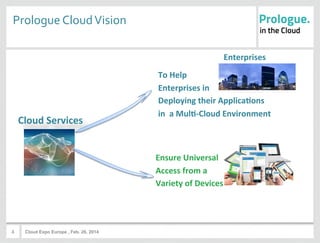 4
Prologue	
  Cloud	
  Vision	
  
Ensure	
  Universal	
  
Access	
  from	
  a	
  
Variety	
  of	
  Devices	
  
Cloud	
  Se...