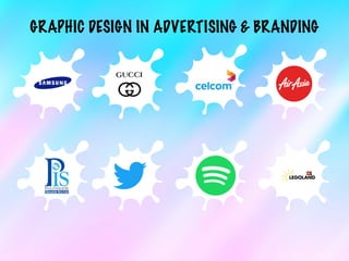 GRAPHIC DESIGN IN ADVERTISING & BRANDING
 