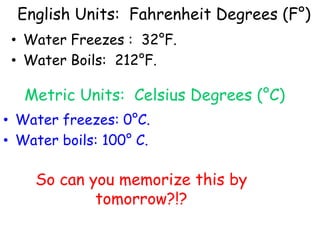 English Units:  Fahrenheit Degrees (F°)Water Freezes :  32°F.Water Boils:  212°F.Metric Units:  Celsius Degrees (°C)Water freezes: 0°C.
