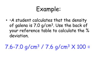 Difference between accepted and measured value_____________________________ X 100Accepted valueThis formula is on the front page of the ESRT.