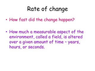 21. Change:When something observed is different from when it was last observed