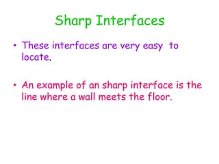 Cyclic: repeats at known intervals.
