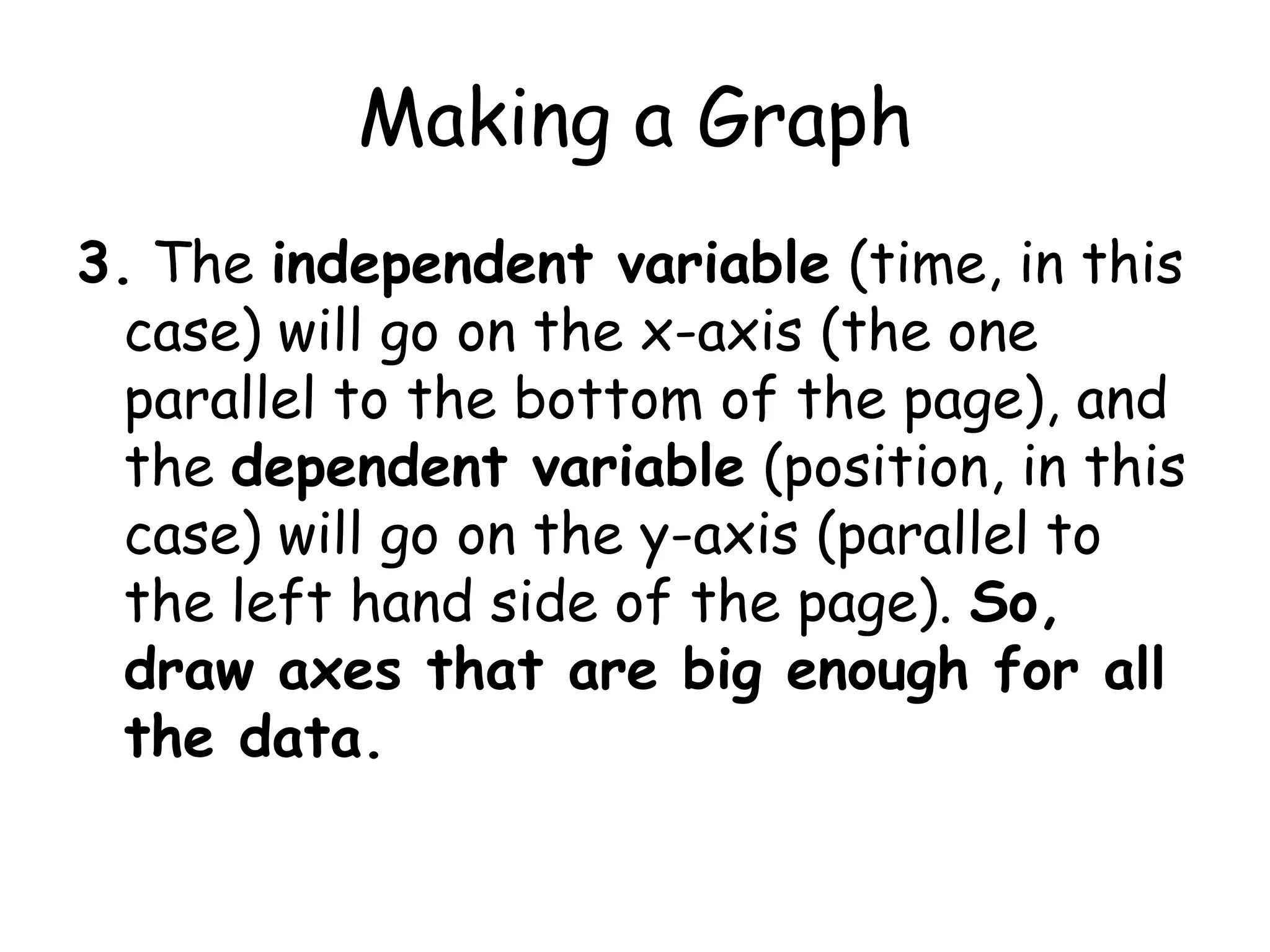 Making a GraphHere are some points we will use as an example; we've measured position of a ball as a function of time:time (s)  position (cm)  1           3.0  2           3.4  3           4.8  4           5.0  5           5.3