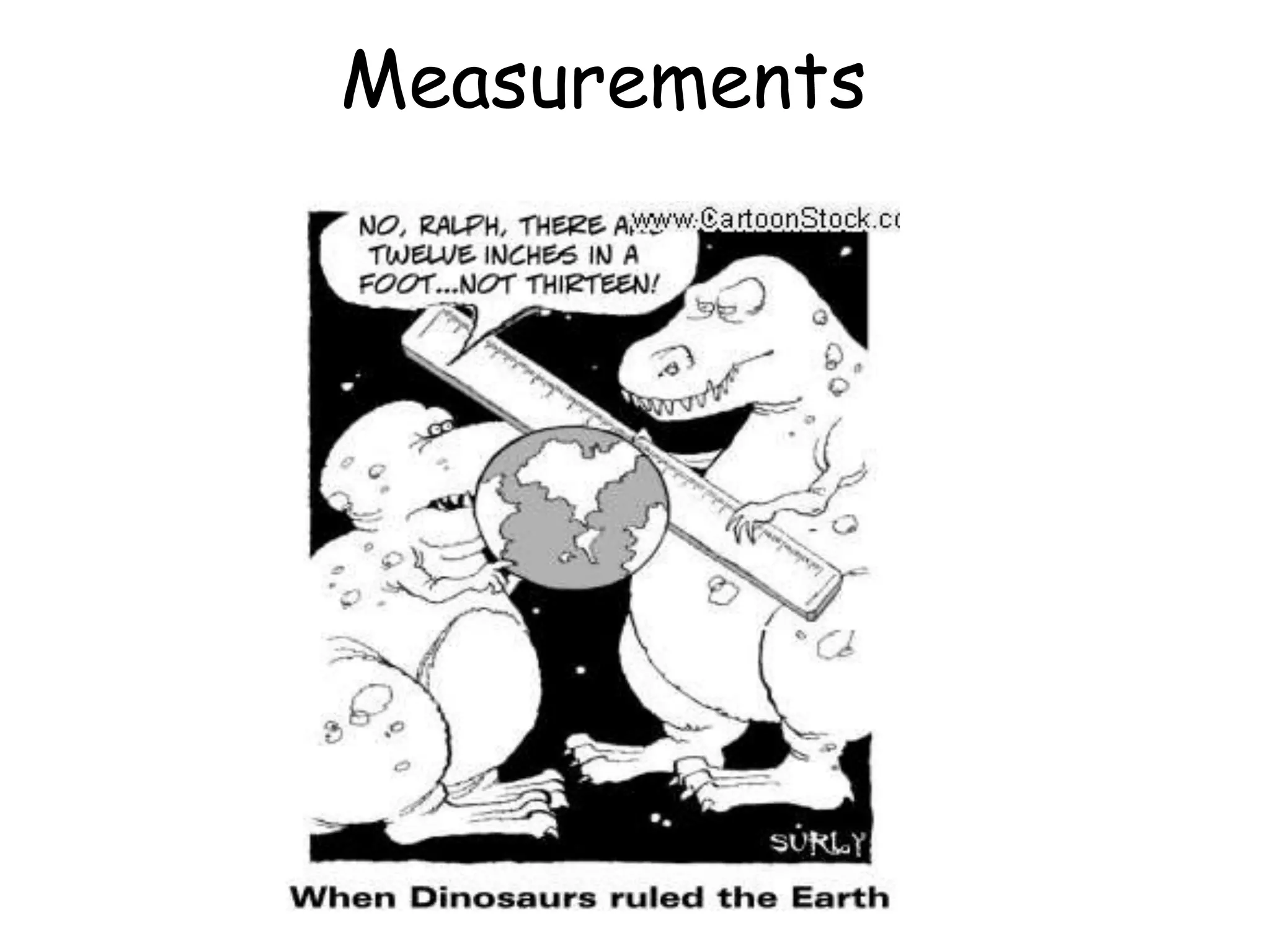 Measurements