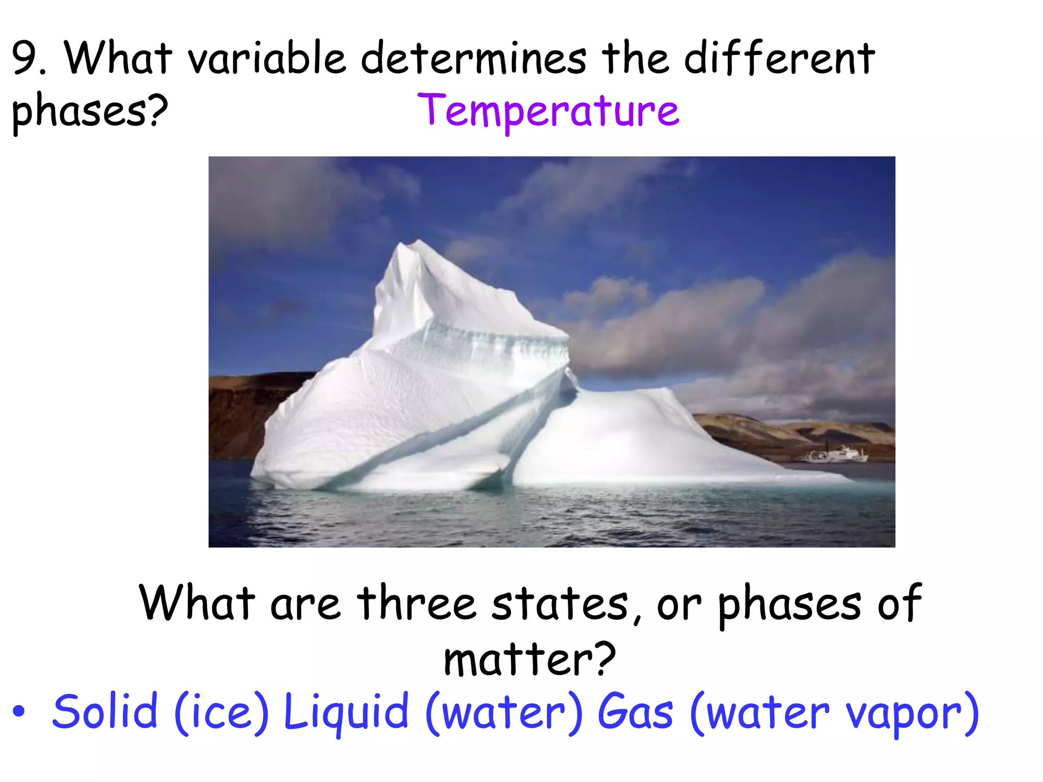 It is equal to -272°C.9. What variable determines the different phases?TemperatureWhat are three states, or phases of matter? Solid (ice) Liquid (water) Gas (water vapor)