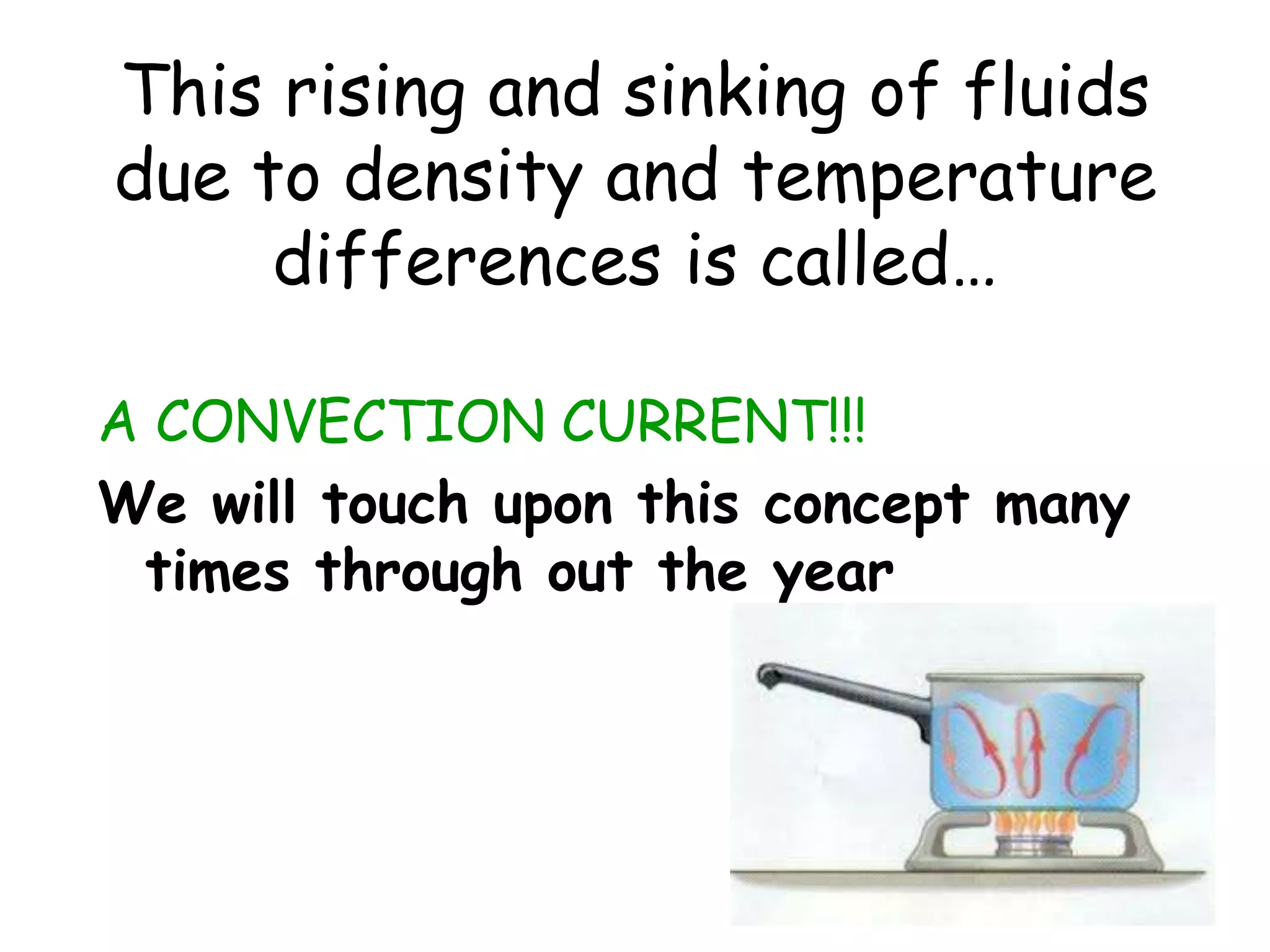 This happens when      you boil water 