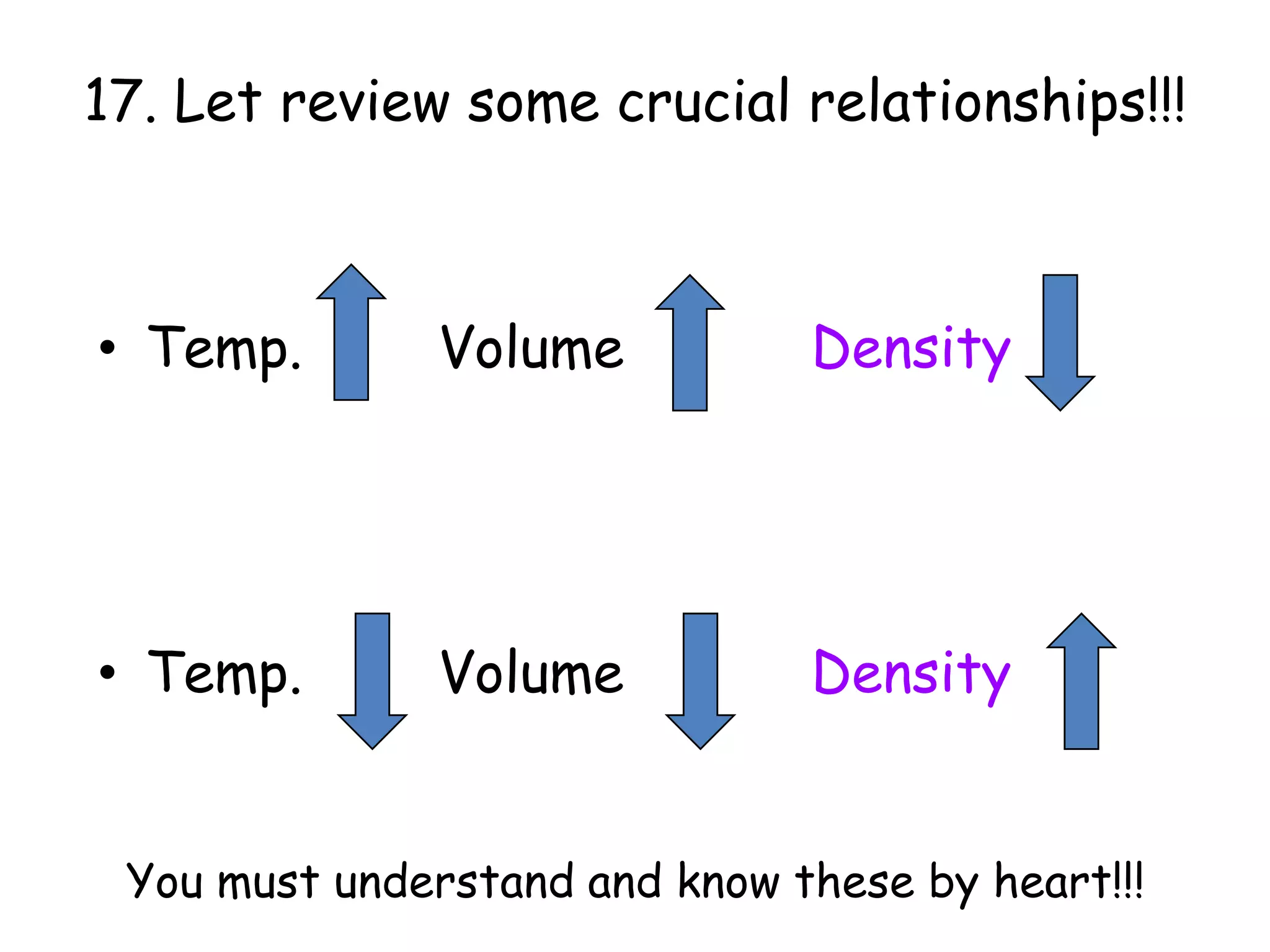 16. Does size affect density of an object?You can NEVER change the density of a material by cutting it into pieces.  Since change both volume and mass, the ratio will remain the same, therefore each small piece will have the same density as the original large one.