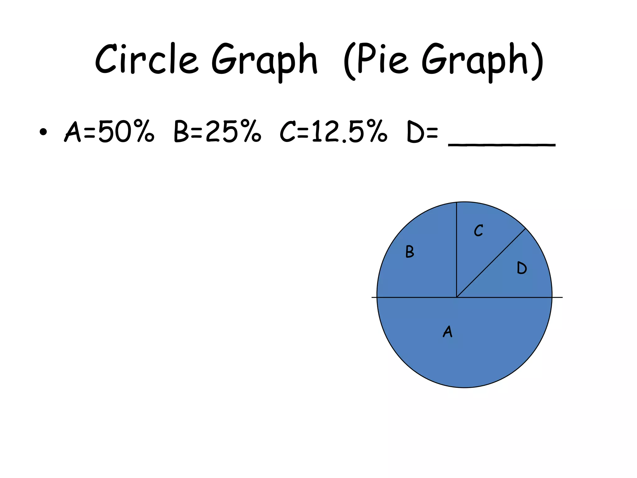 As one variable increases, the other increases and then decreases.