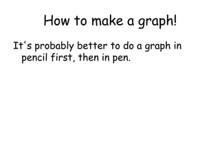 Independent VariableThe variable that is changed by the scientist. To ensure a fair test, a good experiment has only one independent variable. As the scientist changes the independent variable, he or she observes what happens.
