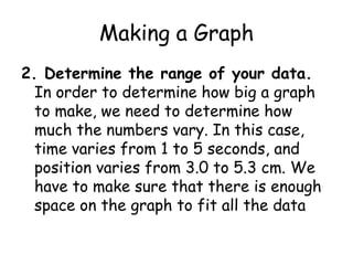 How to make a graph!1. Collect your data. After you have it all in one place, you should have one independent variable (like time) and one dependent variable (like something you measure as a function of time).