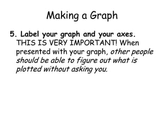 Making a Graph3. The independent variable (time, in this case) will go on the x-axis (the one parallel to the bottom of the page), and the dependent variable (position, in this case) will go on the y-axis (parallel to the left hand side of the page). So, draw axes that are big enough for all the data. 