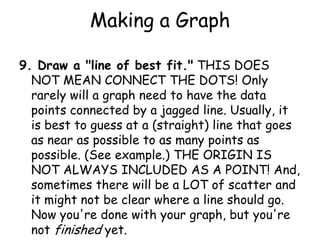 Making a Graph7.Remember to write the numbers on the graph, too. The numbers should be evenly and logically spaced - what I mean by this is the following: for our position data here, the y-axis should be marked off in increments like (1,2,3,4,5,6) or (2,4,6,8), NOT (1.3, 2.6, 4.8,...) or anything else weird.