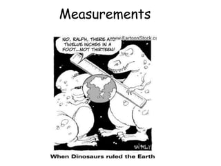 Measurements