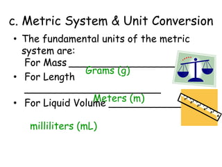 c. Metric System & Unit ConversionThe fundamental units of the metric system are:	For Mass	______________________ 	For Length	______________________	For Liquid Volume ________________Grams (g)Meters (m)milliliters (mL)
