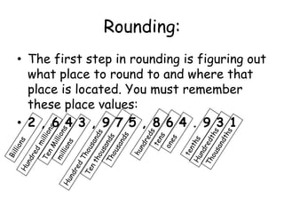 Rounding:The first step in rounding is figuring out what place to round to and where that place is located. You must remember these place values:2 , 6 4 3 , 9 7 5 , 8 6 4 . 9 3 1tensoneshundredstenthsBillionsTen MillionsHundredthsmillionsThousandsThousandthsTen thousandsHundred millionsHundred Thousands