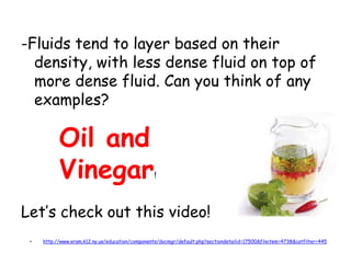 -Fluids tend to layer based on their density, with less dense fluid on top of more dense fluid. Can you think of any examples?Let’s check out this video!Oil and Vinegar!http://www.eram.k12.ny.us/education/components/docmgr/default.php?sectiondetailid=17500&fileitem=4738&catfilter=445Factors that affect Densitya. TemperatureCooling a material causes its molecules to move closer together, making its volume decrease and causing its density to increase.Heating a material causes its molecules to move apart making its volume increase and causing the density to decreaseNote that Mass is staying the same!!!T VDTVD