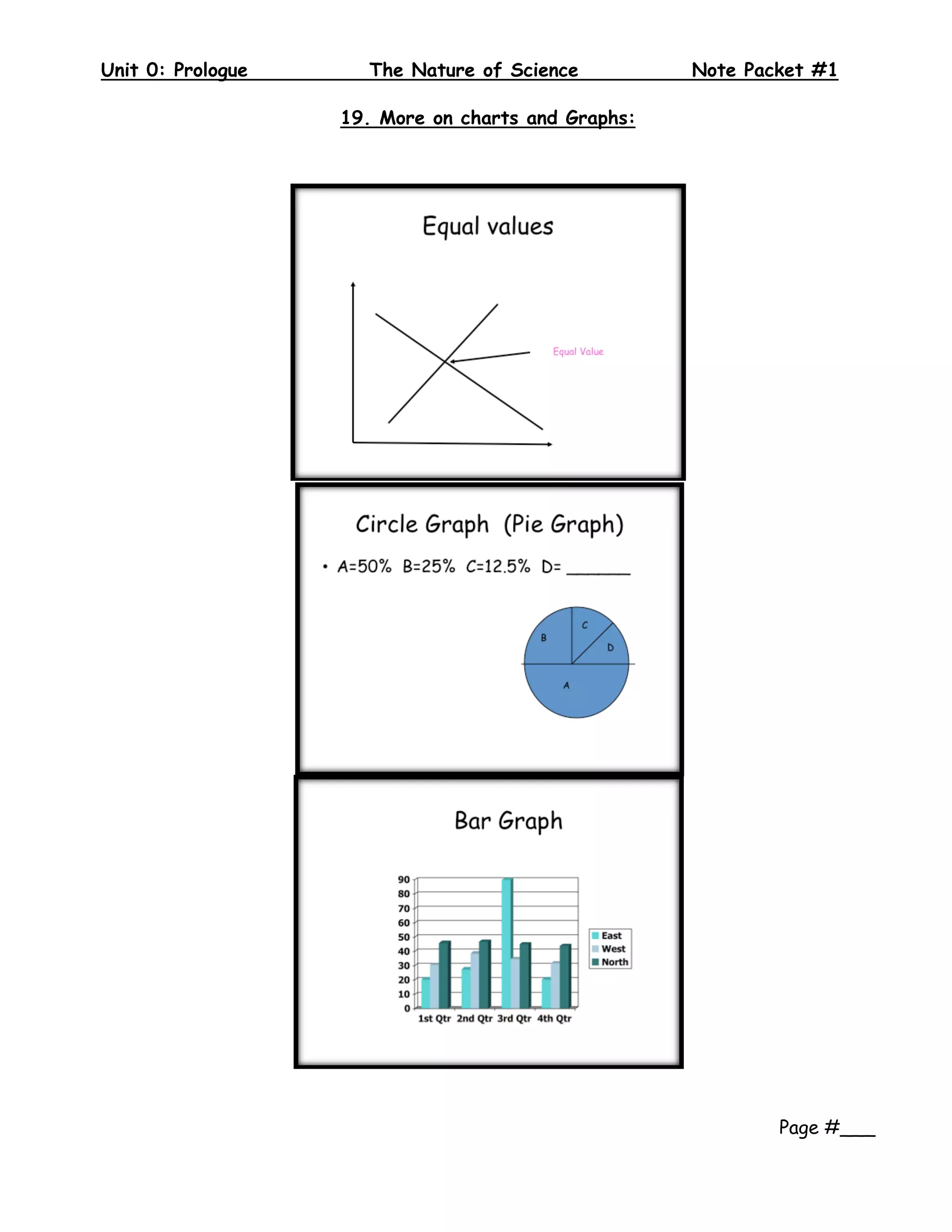 Unit 0: Prologue     The Nature of Science          Note Packet #1
 
                   19. More on charts and Graphs:




                                                            Page #___
 