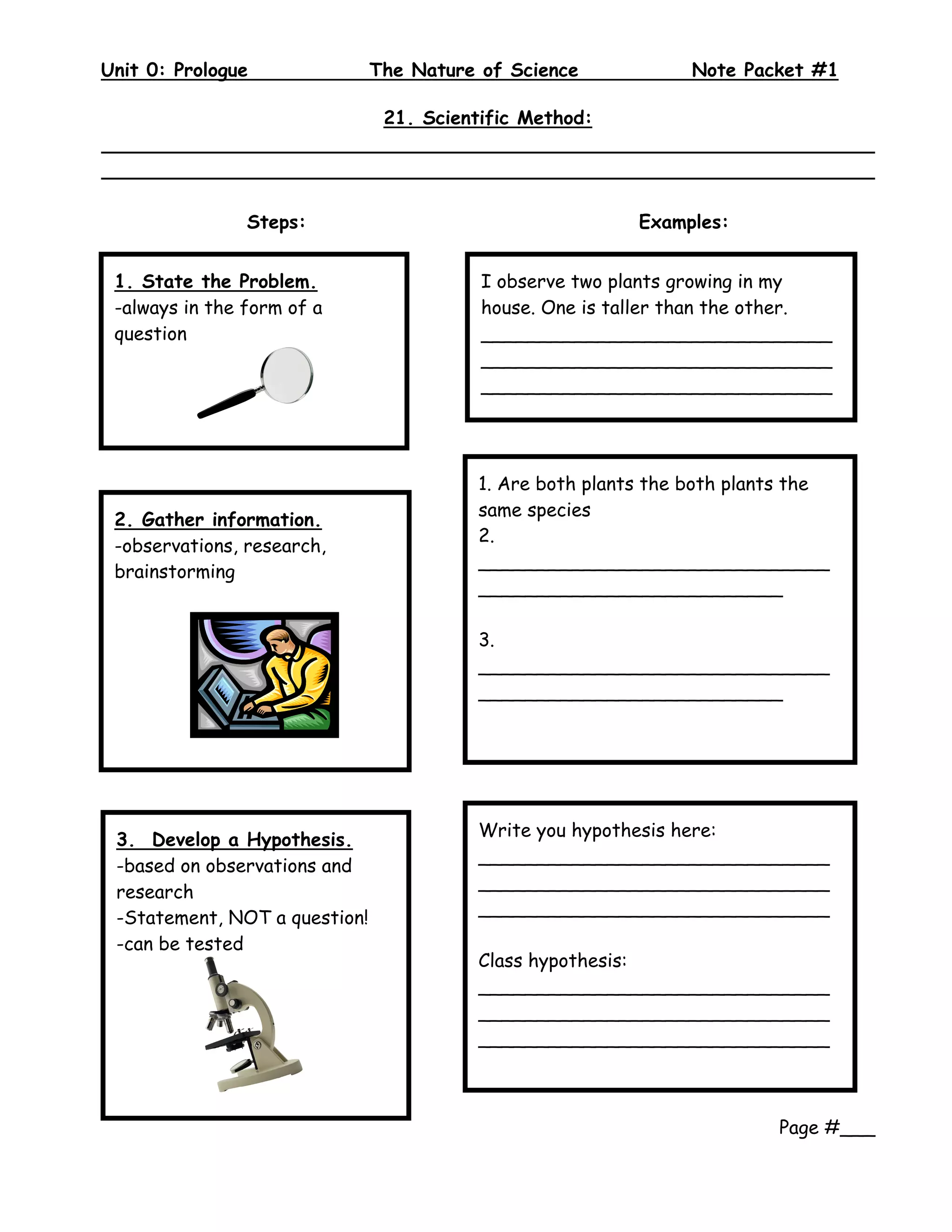 Unit 0: Prologue               The Nature of Science            Note Packet #1
 
                        21. Scientific Method:
__________________________________________________________________
__________________________________________________________________

                Steps:                                    Examples:


 1. State the Problem.                    I observe two plants growing in my
 -always in the form of a                 house. One is taller than the other.
 question                                 ______________________________
                                          ______________________________
                                          ______________________________




                                         1. Are both plants the both plants the
                                         same species
 2. Gather information.
                                         2.
 -observations, research,
                                         ______________________________
 brainstorming
                                         __________________________

                                         3.
                                         ______________________________
                                         __________________________




 3. Develop a Hypothesis.                Write you hypothesis here:
 -based on observations and              ______________________________
 research                                ______________________________
 -Statement, NOT a question!             ______________________________
 -can be tested
                                         Class hypothesis:
                                         ______________________________
                                         ______________________________
                                         ______________________________



                                                                         Page #___
 