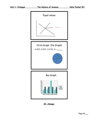 Unit 1: Prologue   The Nature of Science   Note Packet #1




                         20. Change:




                                                   Page #___
 